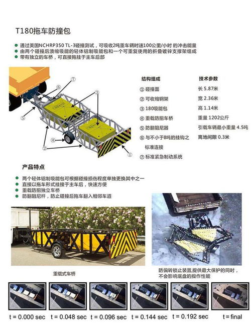 江铃防撞车 高速维修的安全守护与蓝牌防撞缓冲车价格解析