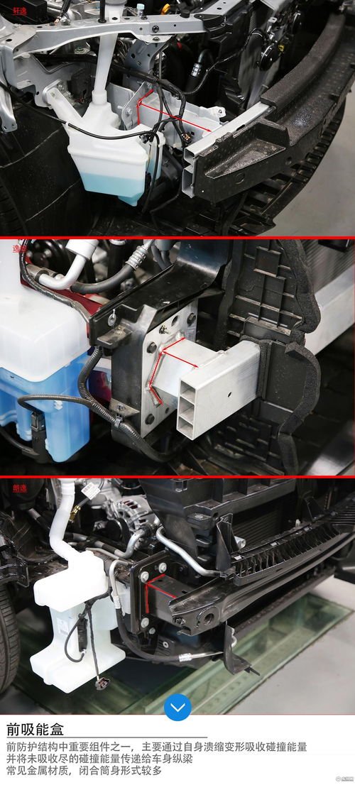 轩逸、逸动、朗逸三车拆解对比 防撞缓冲系统谁更可靠？
